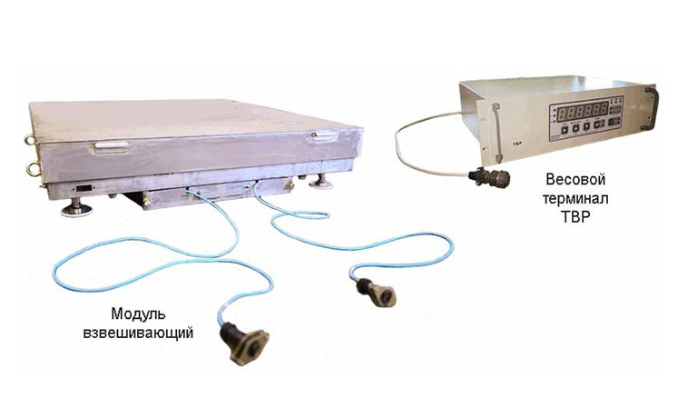 Weight-measuring Two-channel Device