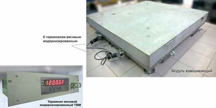 Two-channel Weight-measuring Platform Devices
