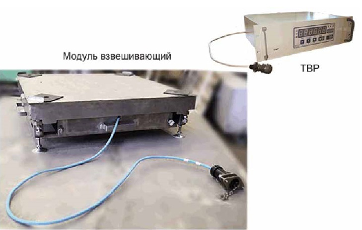 Weight-measuring Device