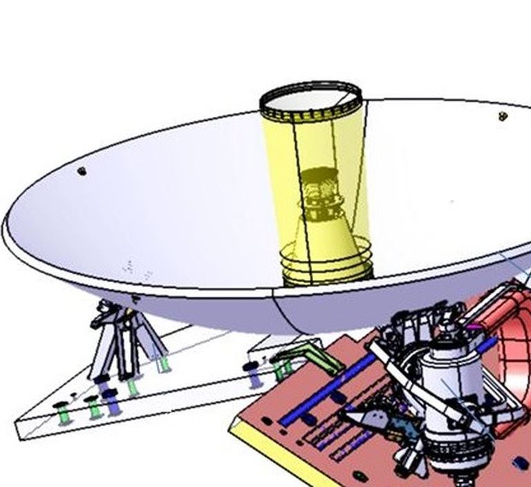 Antenna-feeder Device of Wideband Communication System